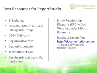 Best Practices to Leverage Ultipro BI Today