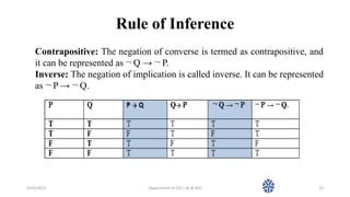 Rule of Inference
4/25/2023 Dpaertment of CSE ( AL & ML) 12
Contrapositive: The negation of converse is termed as contrapositive, and
it can be represented as ¬ Q → ¬ P.
Inverse: The negation of implication is called inverse. It can be represented
as ¬ P → ¬ Q.
 