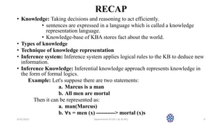 RECAP
• Knowledge: Taking decisions and reasoning to act efficiently.
• sentences are expressed in a language which is called a knowledge
representation language.
• Knowledge-base of KBA stores fact about the world.
• Types of knowledge
• Technique of knowledge representation
• Inference system: Inference system applies logical rules to the KB to deduce new
information.
• Inference Knowledge: Inferential knowledge approach represents knowledge in
the form of formal logics.
Example: Let's suppose there are two statements:
a. Marcus is a man
b. All men are mortal
Then it can be represented as:
a. man(Marcus)
b. ∀x = men (x) ----------> mortal (x)s
4/25/2023 Dpaertment of CSE ( AL & ML) 4
 