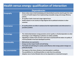 Integrated decision making – key concepts and approaches | PDF