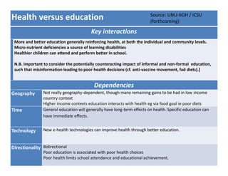 Integrated decision making – key concepts and approaches | PDF