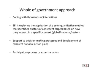 Integrated decision making – key concepts and approaches | PDF