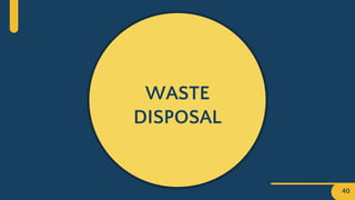 WASTE
DISPOSAL
40
 