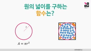 원의 넓이를 구하는
함수는?
모두의연구소
! = #$%
 