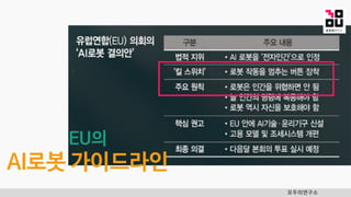 모두의연구소
EU의
AI로봇 가이드라인
 