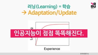 러닝(Learning) = 학습
à Adaptation/Update
모두의연구소
인공지능이 점점 똑똑해진다.
 