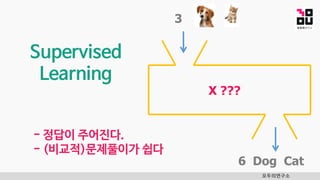 모두의연구소
3
X ???
6 Dog Cat
Supervised
Learning
- 정답이 주어진다.
- (비교적)문제풀이가 쉽다
 