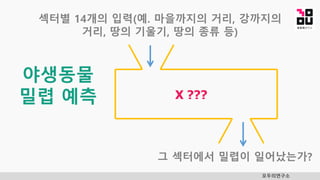 모두의연구소
야생동물
밀렵 예측 X ???
섹터별 14개의 입력(예. 마을까지의 거리, 강까지의
거리, 땅의 기울기, 땅의 종류 등)
그 섹터에서 밀렵이 일어났는가?
 