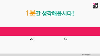 모두의연구소
1분간 생각해봅시다!
20 40
 