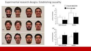 8
Experimental research designs: Establishing causality
8
 