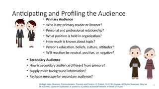 Guffey/Loewy, Business Communication: Process and Product, 9th
Edition. © 2018 Cengage. All Rights Reserved. May not
be scanned, copied or duplicated, or posted to a publicly accessible website, in whole or in part.
11
Anticipating and Profiling the Audience
• Primary Audience
• Who is my primary reader or listener?
• Personal and professional relationship?
• What position is held in organization?
• How much is known about topic?
• Person’s education, beliefs, culture, attitudes?
• Will reaction be neutral, positive, or negative?
• Secondary Audience
• How is secondary audience different from primary?
• Supply more background information?
• Reshape message for secondary audience?
 