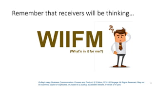 Guffey/Loewy, Business Communication: Process and Product, 9th
Edition. © 2018 Cengage. All Rights Reserved. May not
be scanned, copied or duplicated, or posted to a publicly accessible website, in whole or in part.
13
Remember that receivers will be thinking…
 