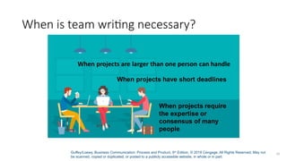 Guffey/Loewy, Business Communication: Process and Product, 9th
Edition. © 2018 Cengage. All Rights Reserved. May not
be scanned, copied or duplicated, or posted to a publicly accessible website, in whole or in part.
31
When is team writing necessary?
 