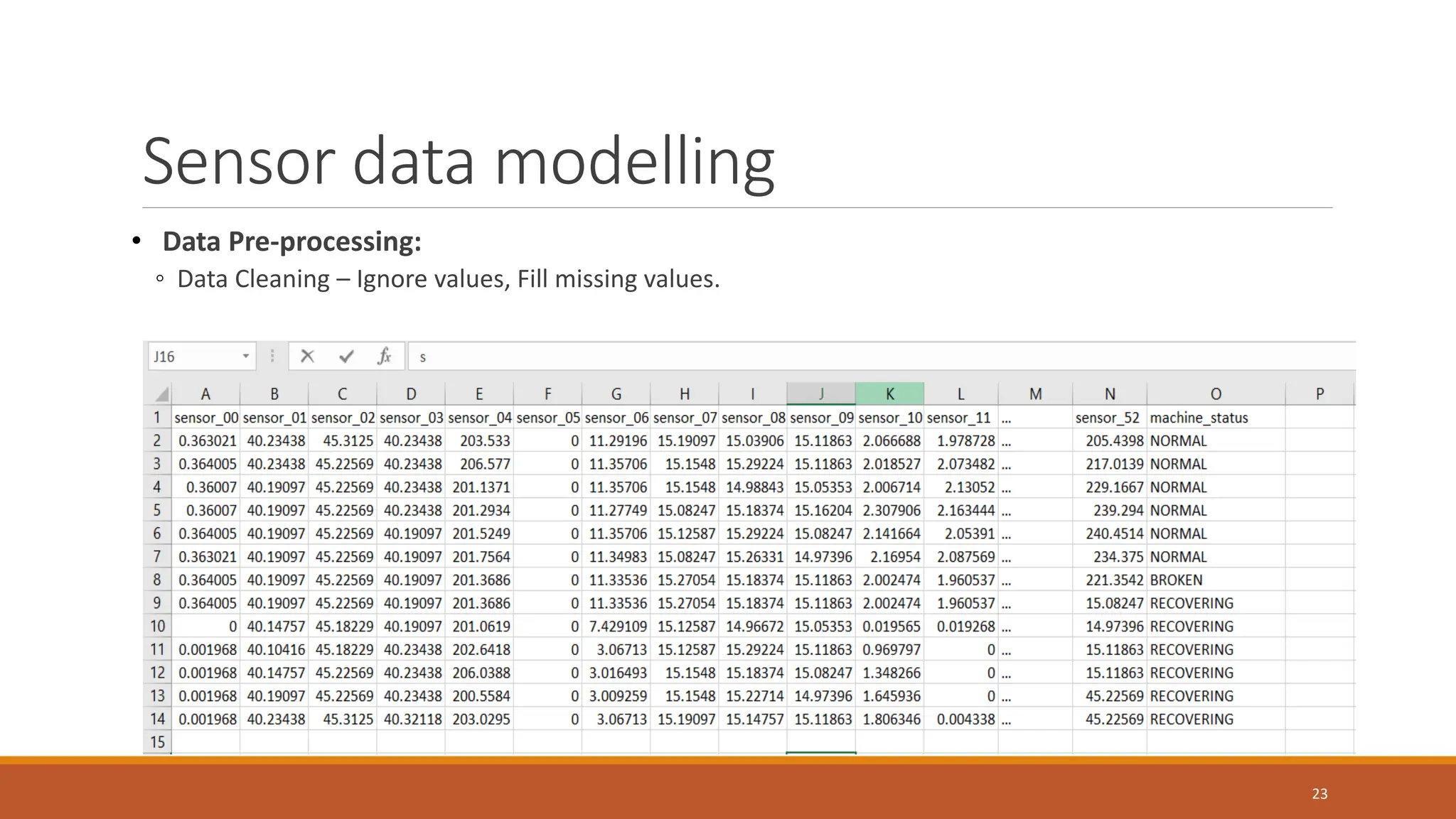 Sensor data modelling
• Data Pre-processing:
◦ Data Cleaning – Ignore values, Fill missing values.
23
 
