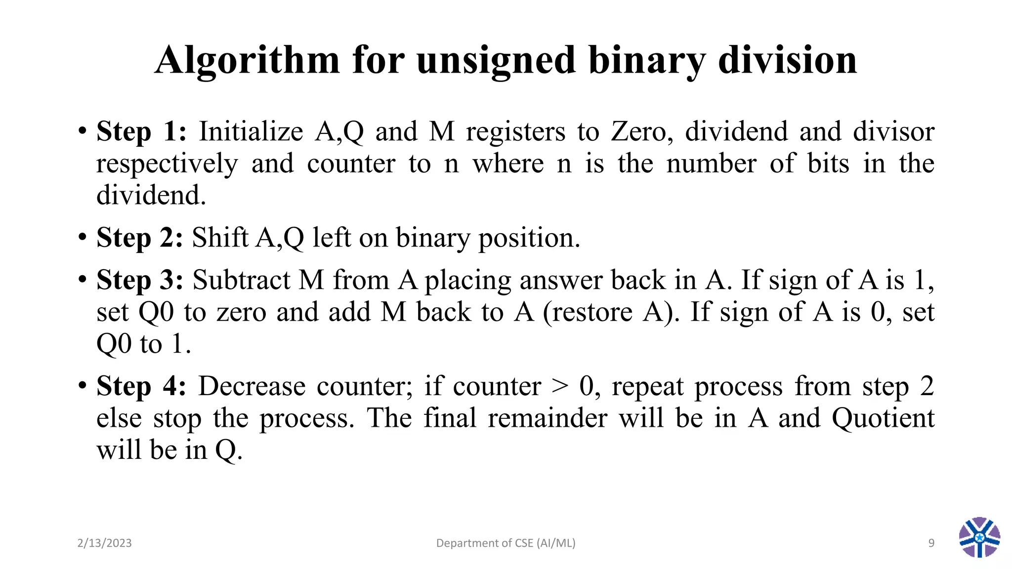 CS304PC:Computer Organization and Architecture Session 21 Division ...