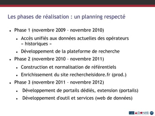  Phase 1 (novembre 2009 – novembre 2010)
 Accès unifiés aux données actuelles des opérateurs
« historiques »
 Développement de la plateforme de recherche
 Phase 2 (novembre 2010 – novembre 2011)
 Construction et normalisation de référentiels
 Enrichissement du site rechercheisidore.fr (prod.)
 Phase 3 (novembre 2011 – novembre 2012)
 Développement de portails dédiés, extension (portails)
 Développement d'outil et services (web de données)
Les phases de réalisation : un planning respecté
 
