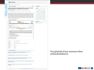 Vue générale d'une ressource dans
rechercheisidore.fr
 