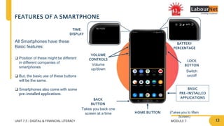MODULE 7
UNIT 7.5 : DIGITAL & FINANCIAL LITERACY
FEATURES OF A SMARTPHONE
❑ Position of these might be different
in different companies of
smartphones
❑ But, the basic use of these buttons
will be the same.
❑ Smartphones also come with some
pre-installed applications.
VOLUME
CONTROLS LOCK
BUTTON
HOME BUTTON
BACK
BUTTON
(Takes you to Main
Screen)
Takes you back one
screen at a time
Switch
on/off
Volume
up/down
BASIC
PRE-INSTALLED
APPLICATIONS
All Smartphones have these
Basic features:
TIME
DISPLAY
BATTERY
PERCENTAGE
13
 