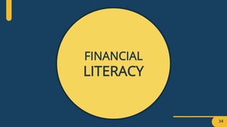 FINANCIAL
LITERACY
34
 