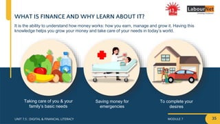 MODULE 7
UNIT 7.5 : DIGITAL & FINANCIAL LITERACY
WHAT IS FINANCE AND WHY LEARN ABOUT IT?
Taking care of you & your
family’s basic needs
Saving money for
emergencies
To complete your
desires
It is the ability to understand how money works: how you earn, manage and grow it. Having this
knowledge helps you grow your money and take care of your needs in today’s world.
35
 