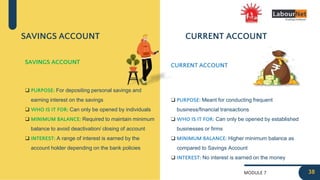 MODULE 7
SAVINGS ACCOUNT CURRENT ACCOUNT
SAVINGS ACCOUNT
❑ PURPOSE: For depositing personal savings and
earning interest on the savings
❑ WHO IS IT FOR: Can only be opened by individuals
❑ MINIMUM BALANCE: Required to maintain minimum
balance to avoid deactivation/ closing of account
❑ INTEREST: A range of interest is earned by the
account holder depending on the bank policies
CURRENT ACCOUNT
❑ PURPOSE: Meant for conducting frequent
business/financial transactions
❑ WHO IS IT FOR: Can only be opened by established
businesses or firms
❑ MINIMUM BALANCE: Higher minimum balance as
compared to Savings Account
❑ INTEREST: No interest is earned on the money
38
 