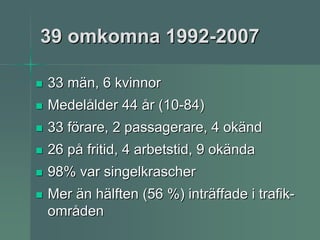 39 omkomna 1992-2007

33 män, 6 kvinnor
Medelålder 44 år (10-84)
33 förare, 2 passagerare, 4 okänd
26 på fritid, 4 arbetstid, 9 okända
98% var singelkrascher
Mer än hälften (56 %) inträffade i trafik-
områden
 
