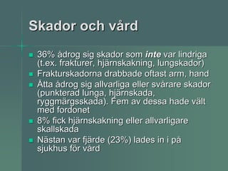 Skador och vård
 36% ådrog sig skador som inte var lindriga
 (t.ex. frakturer, hjärnskakning, lungskador)
 Frakturskadorna drabbade oftast arm, hand
 Åtta ådrog sig allvarliga eller svårare skador
 (punkterad lunga, hjärnskada,
 ryggmärgsskada). Fem av dessa hade vält
 med fordonet
 8% fick hjärnskakning eller allvarligare
 skallskada
 Nästan var fjärde (23%) lades in i på
 sjukhus för vård
 