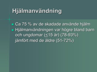 Hjälmanvändning

Ca 75 % av de skadade använde hjälm
Hjälmanvändningen var högre bland barn
och ungdomar (<15 år) (78-93%)
jämfört med de äldre (51-72%)
 
