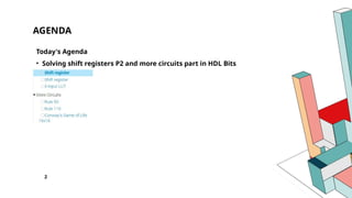 Session 21 shift registers p2.pptxsdssssssssssssss | PPTX