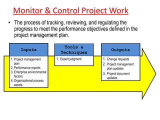 Monitor & Control Project Work
• The process of tracking, reviewing, and regulating the
progress to meet the performance objectives defined in the
project management plan.
Inputs
1. Project management
plan
2. Performance reports
3. Enterprise environmental
factors
4. Organizational process
assets
Tools &
Techniques
1. Expert judgment
Outputs
1. Change requests
2. Project management
plan updates
3. Project document
updates
 