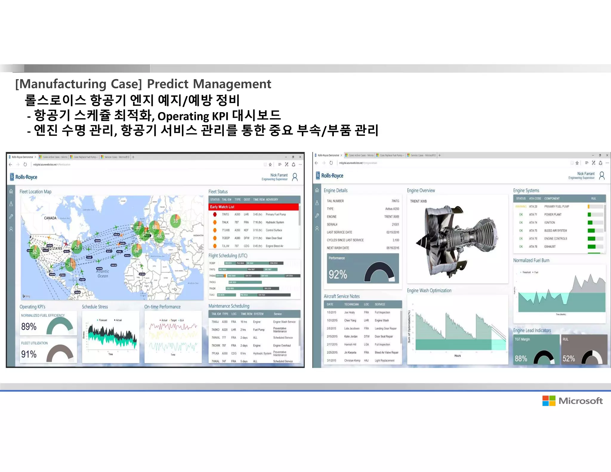 롤스로이스 항공기 엔지 예지/예방 정비
- 항공기 스케쥴 최적화, Operating KPI 대시보드
- 엔진 수명 관리, 항공기 서비스 관리를 통한 중요 부속/부품 관리
[Manufacturing Case] Predict Management
 
