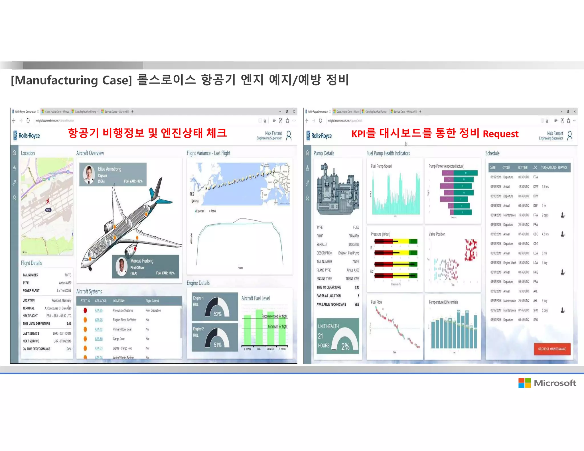 [Manufacturing Case] 롤스로이스 항공기 엔지 예지/예방 정비
KPI를 대시보드를 통한 정비 Request항공기 비행정보 및 엔진상태 체크
 
