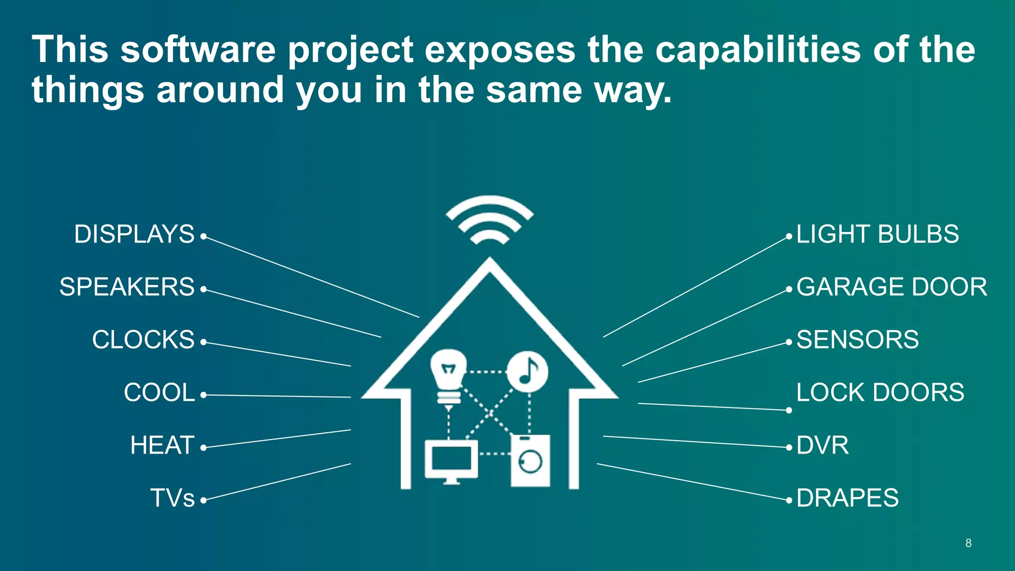 8
This  software  project  exposes  the  capabilities  of  the  
things  around  you  in  the  same  way.
LIGHT  BULBS
GARAGE  DOOR
SENSORS
LOCK  DOORS
DVR
DRAPES
DISPLAYS
SPEAKERS
CLOCKS
COOL
HEAT
TVs
 