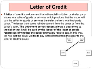 Letter of Credit 
 A letter of credit is a document that a financial institution or similar party 
issues to a seller of goods or services which provides that the issuer will 
pay the seller for goods or services the seller delivers to a third-party 
buyer. The issuer then seeks reimbursement from the buyer or from the 
buyer's bank. The document serves essentially as a guarantee to 
the seller that it will be paid by the issuer of the letter of credit 
regardless of whether the buyer ultimately fails to pay. In this way, 
the risk that the buyer will fail to pay is transferred from the seller to the 
letter of credit's issuer. 
 