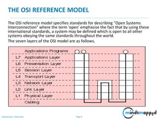 Page 4Classification: Restricted
THE OSI REFERENCE MODEL
The OSI reference model specifies standards for describing "Open Systems
Interconnection" where the term 'open' emphasise the fact that by using these
international standards, a system may be defined which is open to all other
systems obeying the same standards throughout the world.
The seven layers of the OSI model are as follows,
 