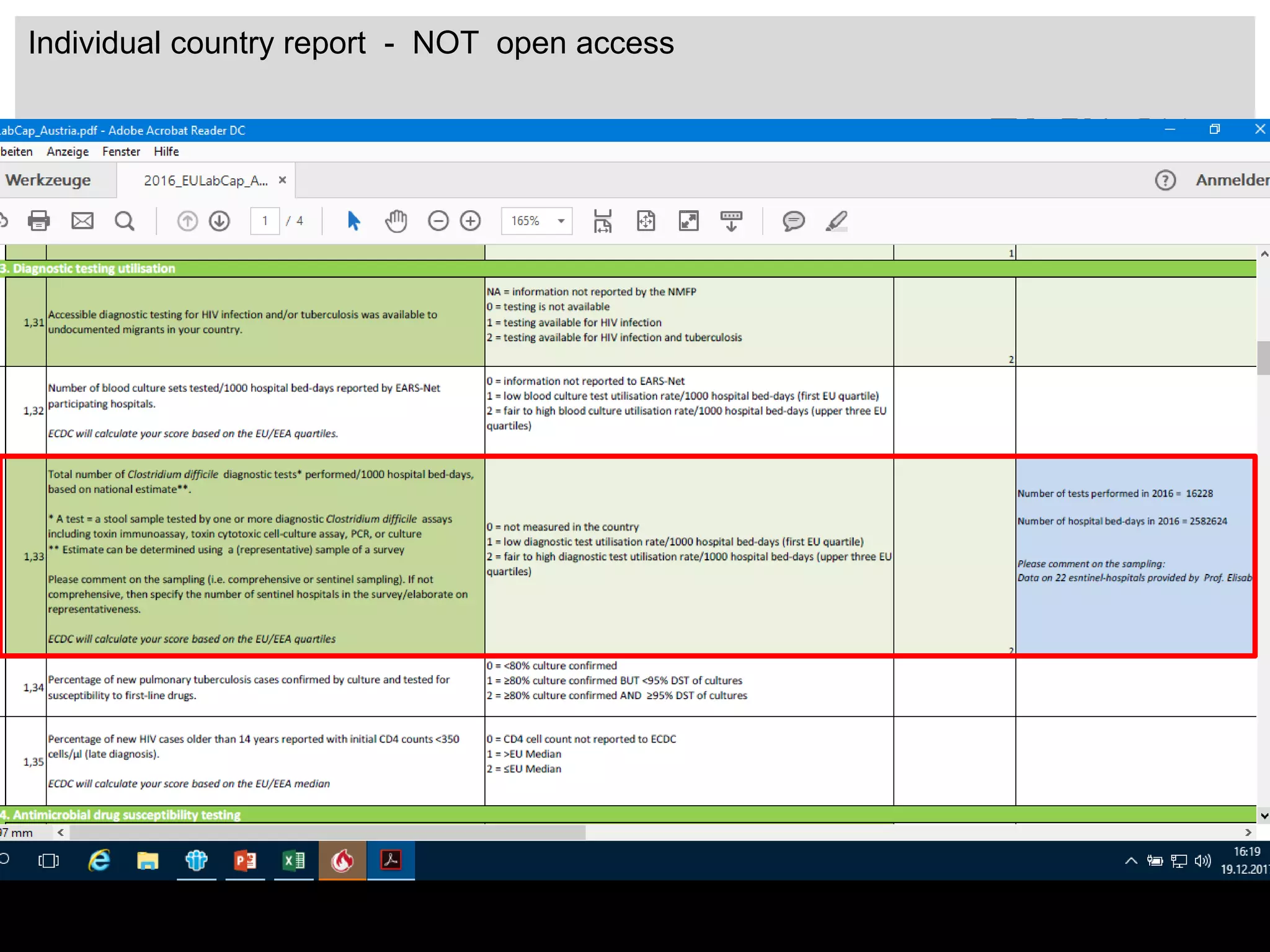 www.ages.at
Individual country report - NOT open access
 