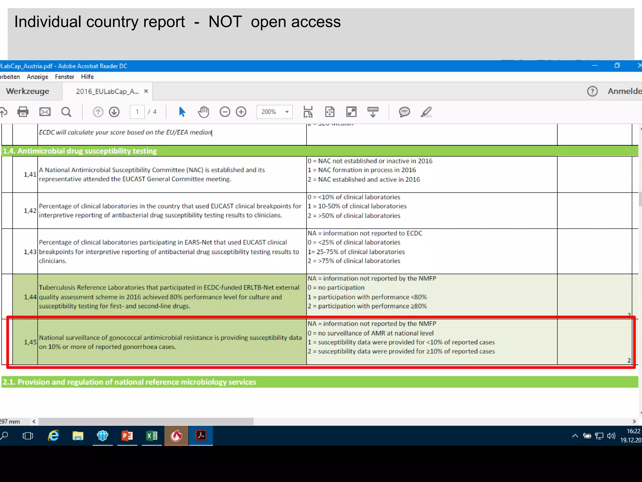 www.ages.at
Individual country report - NOT open access
 