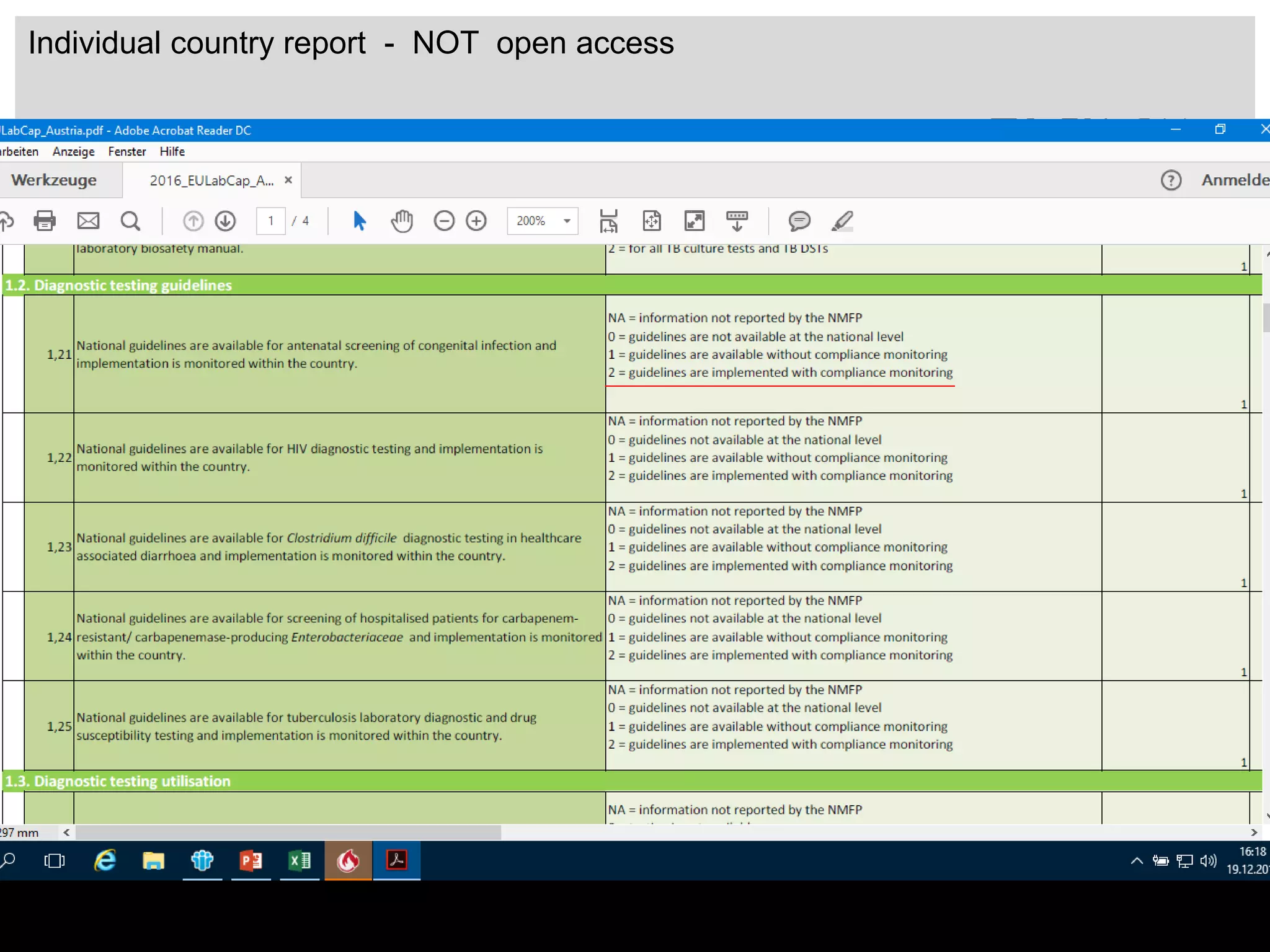 www.ages.at
Individual country report - NOT open access
 