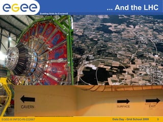 ... And the LHC
                           Enabling Grids for E-sciencE




                                                   X      X

EGEE-III INFSO-RI-222667                                      Data Day - Grid School 2009   3
 
