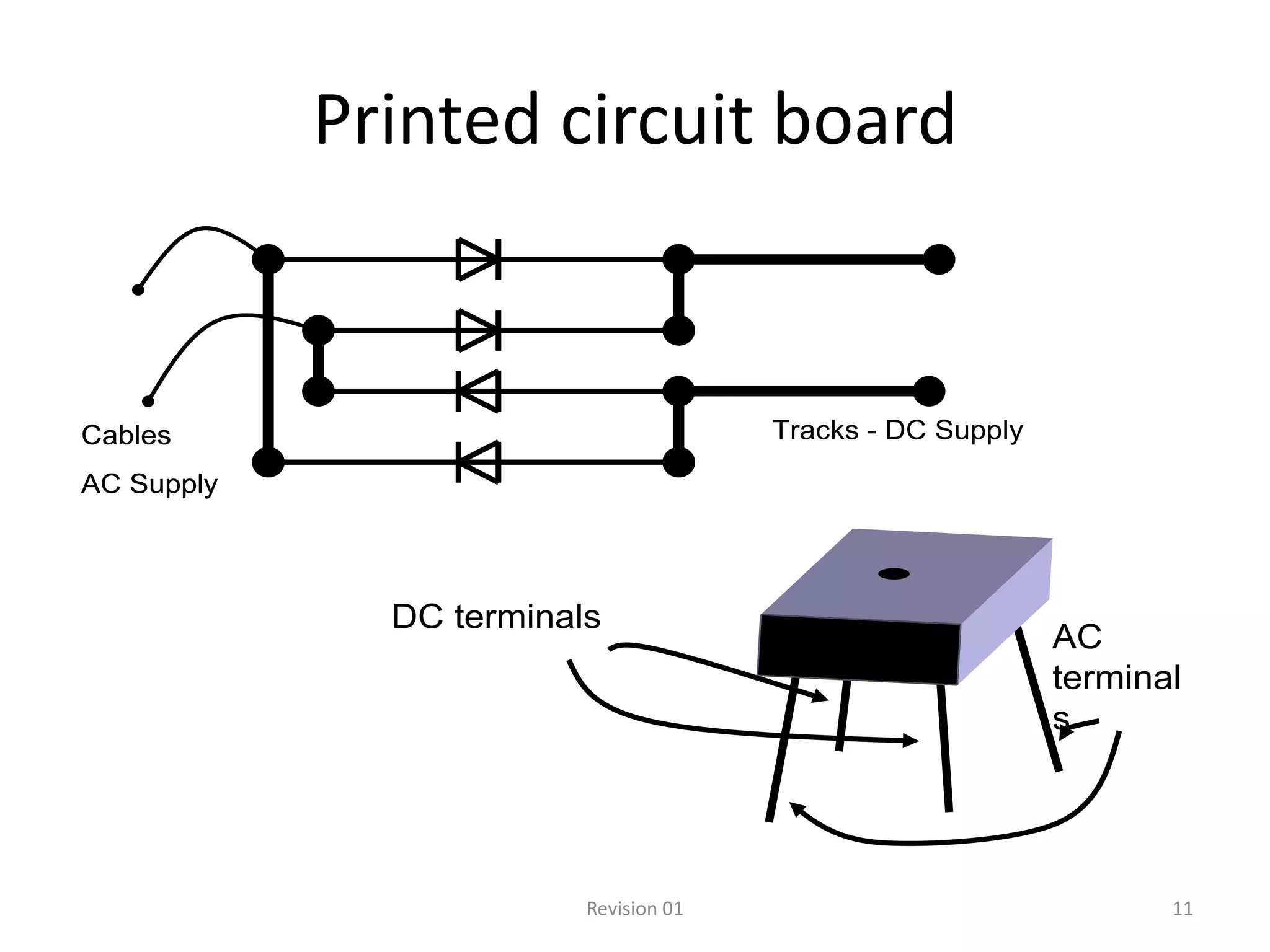 Printed circuit board


Cables                                 Tracks - DC Supply
AC Supply




              DC terminals
                                                            AC
                                                            terminal
                                                            s




                         Revision 01                               11
 