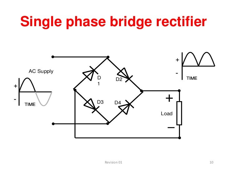 single phase uncontrolled half wave rec A single phase controlled rectifier in half wave configuration is explained using thyristor for rl and rle load the output voltage across the load will be anytime greater than or equal to e (volts. single phase uncontrolled half wave rec A single phase controlled rectifier in half wave configuration is explained using thyristor for rl and rle load the output voltage across the load will be anytime greater than or equal to e (volts.