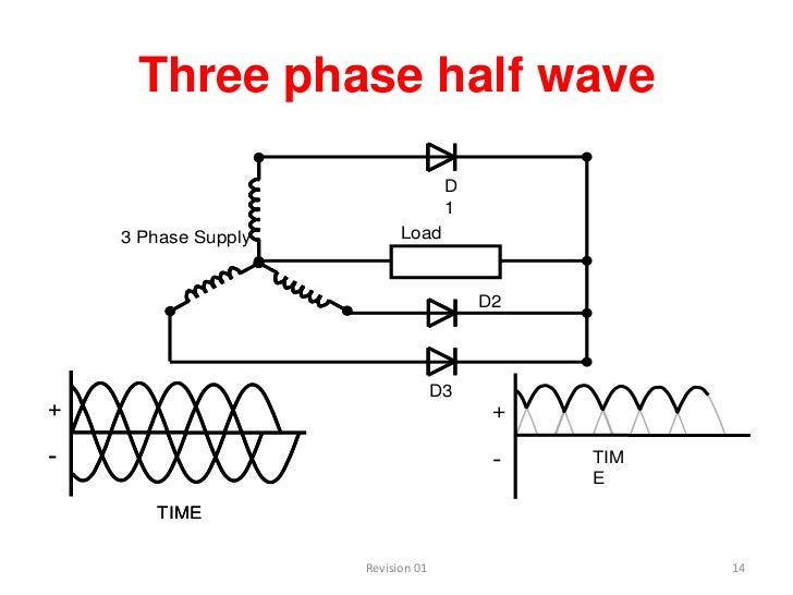 three phase half wave rectifier