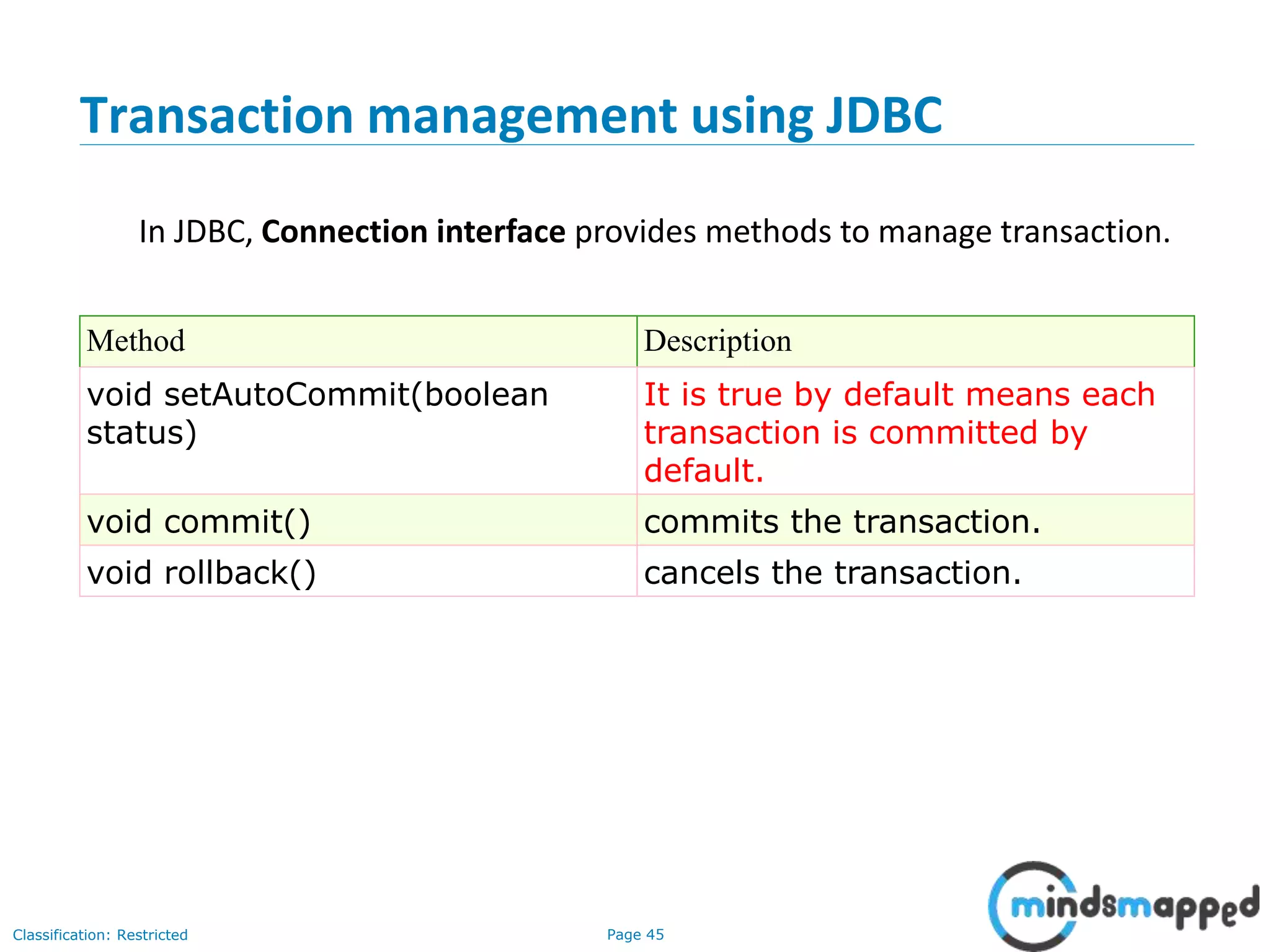 Page 45Classification: Restricted
Transaction management using JDBC
Method Description
void setAutoCommit(boolean
status)
It is true by default means each
transaction is committed by
default.
void commit() commits the transaction.
void rollback() cancels the transaction.
In JDBC, Connection interface provides methods to manage transaction.
 