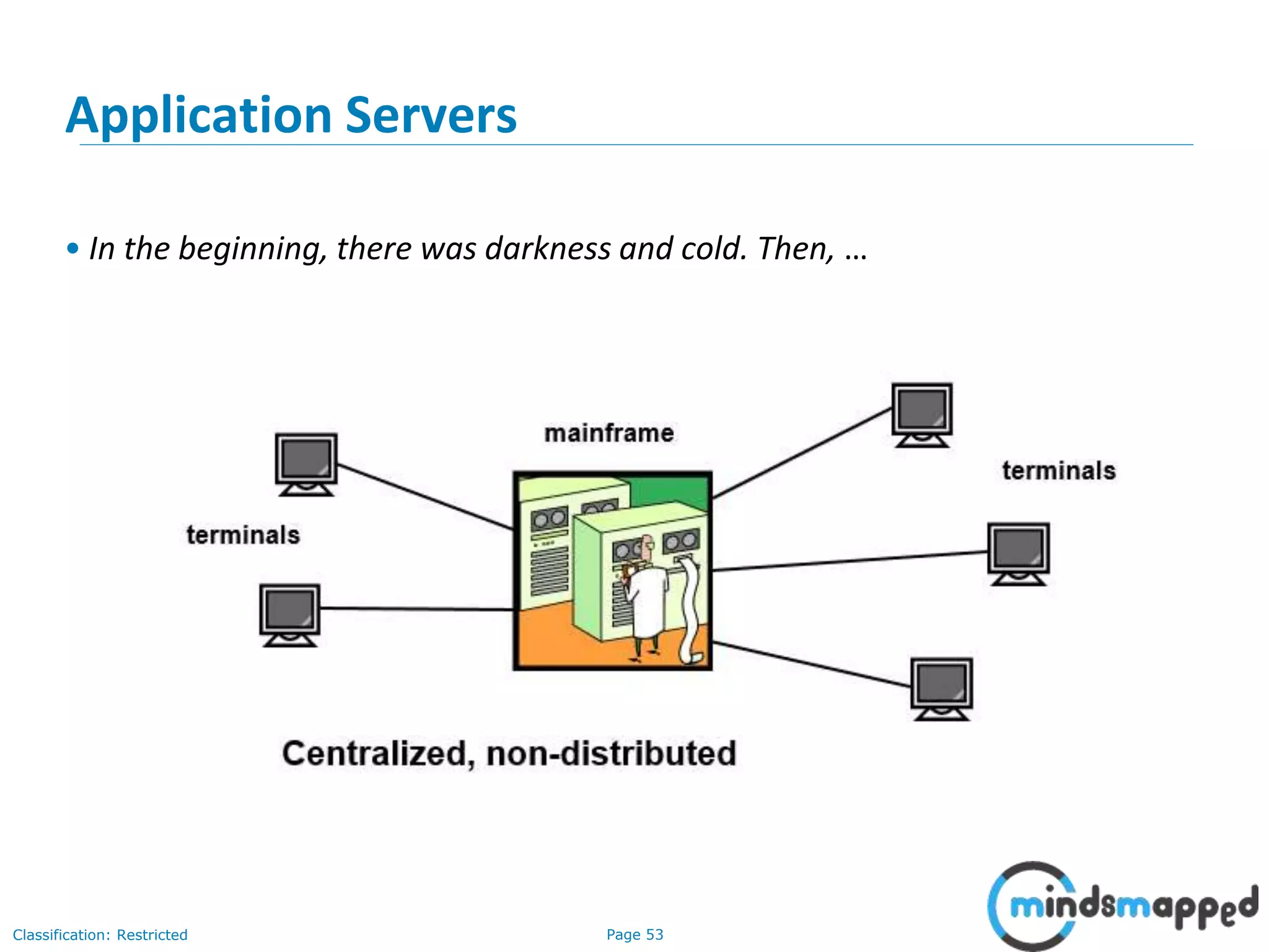 Page 53Classification: Restricted
Application Servers
• In the beginning, there was darkness and cold. Then, …
Centralized, non-distributed
 