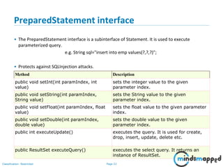 Page 22Classification: Restricted
PreparedStatement interface
• The PreparedStatement interface is a subinterface of Statement. It is used to execute
parameterized query.
e.g. String sql="insert into emp values(?,?,?)";
• Protects against SQLInjection attacks.
Method Description
public void setInt(int paramIndex, int
value)
sets the integer value to the given
parameter index.
public void setString(int paramIndex,
String value)
sets the String value to the given
parameter index.
public void setFloat(int paramIndex, float
value)
sets the float value to the given parameter
index.
public void setDouble(int paramIndex,
double value)
sets the double value to the given
parameter index.
public int executeUpdate() executes the query. It is used for create,
drop, insert, update, delete etc.
public ResultSet executeQuery() executes the select query. It returns an
instance of ResultSet.
 