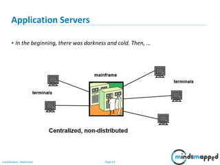 Page 53Classification: Restricted
Application Servers
• In the beginning, there was darkness and cold. Then, …
Centralized, non-distributed
 