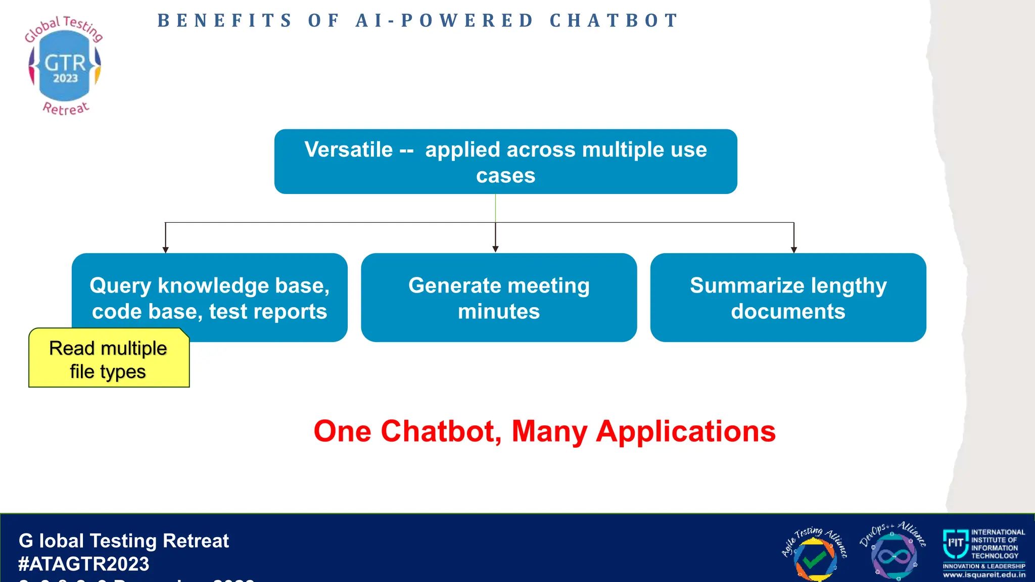 G lobal T esting Retreat
#ATAGTR2023
G lobal Testing Retreat
#ATAGTR2023
B E N E F I T S O F A I - P O W E R E D C H A T B O T
Versatile -- applied across multiple use
cases
Summarize lengthy
documents
Query knowledge base,
code base, test reports
Generate meeting
minutes
One Chatbot, Many Applications
Read multiple
file types
 