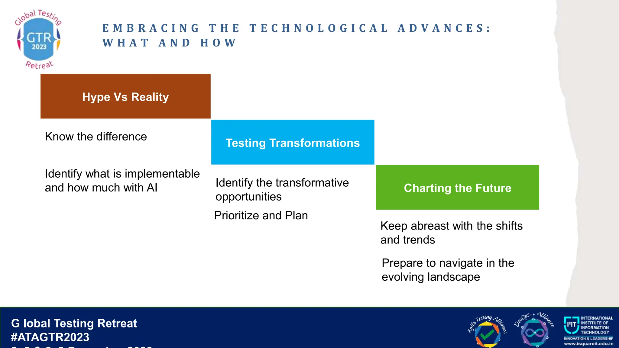 G lobal T esting Retreat
#ATAGTR2023
G lobal Testing Retreat
#ATAGTR2023
E M B R A C I N G T H E T E C H N O L O G I C A L A D V A N C E S :
W H A T A N D H O W
Hype Vs Reality
Testing Transformations
Charting the Future
Know the difference
Identify what is implementable
and how much with AI Identify the transformative
opportunities
Keep abreast with the shifts
and trends
Prepare to navigate in the
evolving landscape
Prioritize and Plan
 
