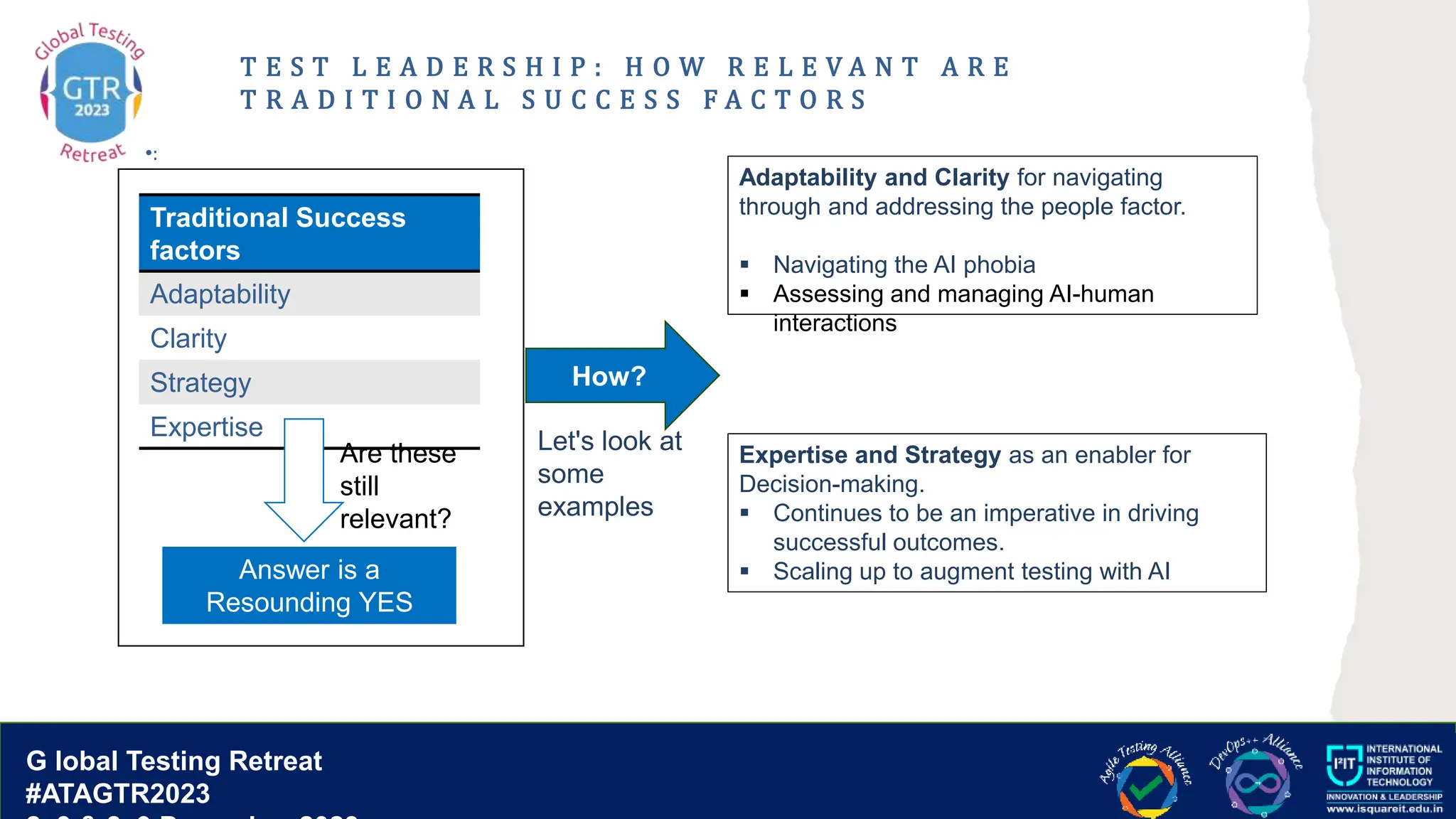 G lobal T esting Retreat
#ATAGTR2023
G lobal Testing Retreat
#ATAGTR2023
T E S T L E A D E R S H I P : H O W R E L E V A N T A R E
T R A D I T I O N A L S U C C E S S F A C T O R S
•:
Adaptability and Clarity for navigating
through and addressing the people factor.
 Navigating the AI phobia
 Assessing and managing AI-human
interactions
Traditional Success
factors
Adaptability
Clarity
Strategy
Expertise
Answer is a
Resounding YES
Are these
still
relevant?
How?
Expertise and Strategy as an enabler for
Decision-making.
 Continues to be an imperative in driving
successful outcomes.
 Scaling up to augment testing with AI
Let's look at
some
examples
 