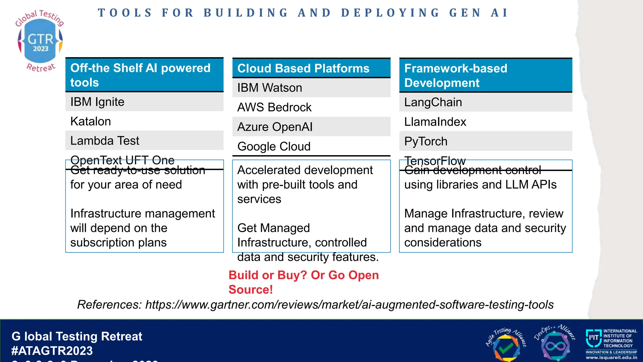 G lobal T esting Retreat
#ATAGTR2023
G lobal Testing Retreat
#ATAGTR2023
T O O L S F O R B U I L D I N G A N D D E P L O Y I N G G E N A I
Off-the Shelf AI powered
tools
IBM Ignite
Katalon
Lambda Test
OpenText UFT One
Get ready-to-use solution
for your area of need
Infrastructure management
will depend on the
subscription plans
Build or Buy? Or Go Open
Source!
Cloud Based Platforms
IBM Watson
AWS Bedrock
Azure OpenAI
Google Cloud
Accelerated development
with pre-built tools and
services
Get Managed
Infrastructure, controlled
data and security features.
Framework-based
Development
LangChain
LlamaIndex
PyTorch
TensorFlow
Gain development control
using libraries and LLM APIs
Manage Infrastructure, review
and manage data and security
considerations
References: https://www.gartner.com/reviews/market/ai-augmented-software-testing-tools
 